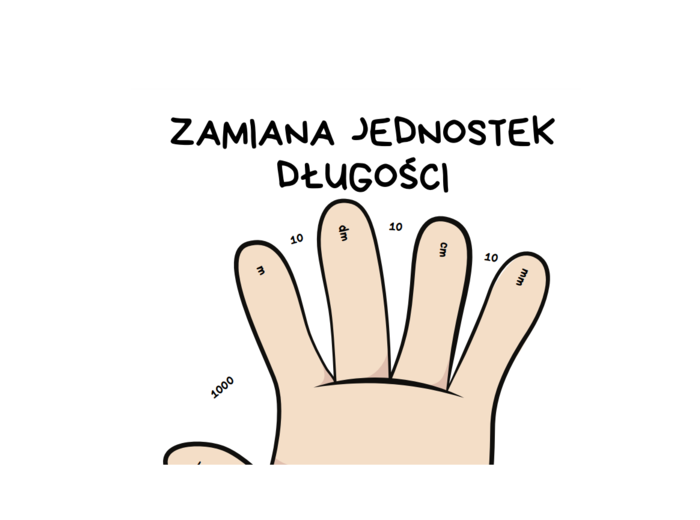 Zamiana jednostek długości - pomysł na lekcję i zadania