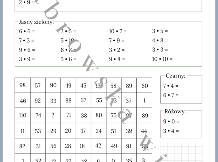 Tabliczka mnożenia - kodowanka