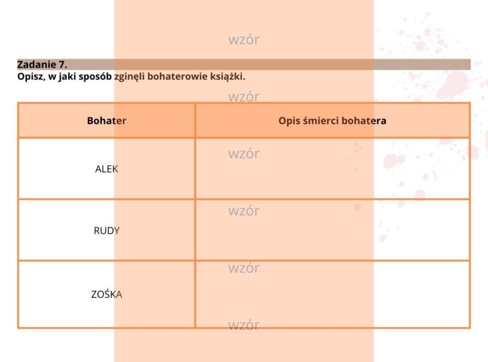 Kamienie na szaniec - sprawdzian