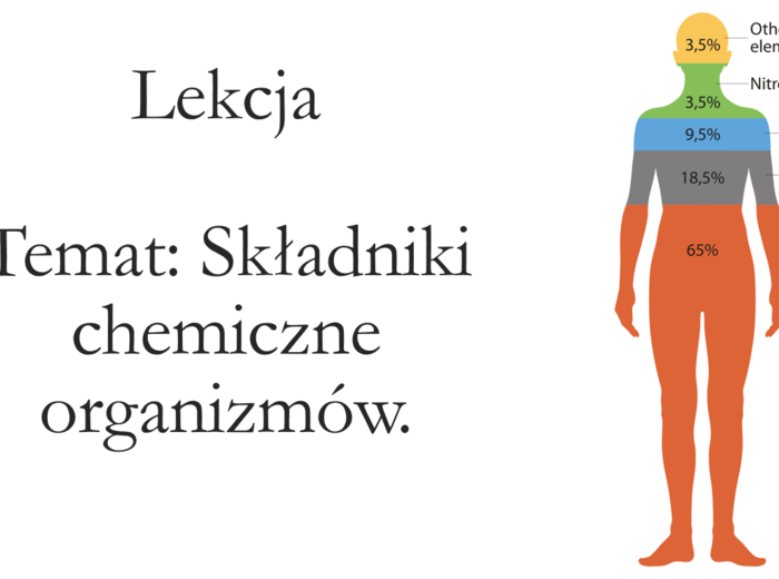 Klasa 5- Składniki chemiczne organizmów - prezentacja