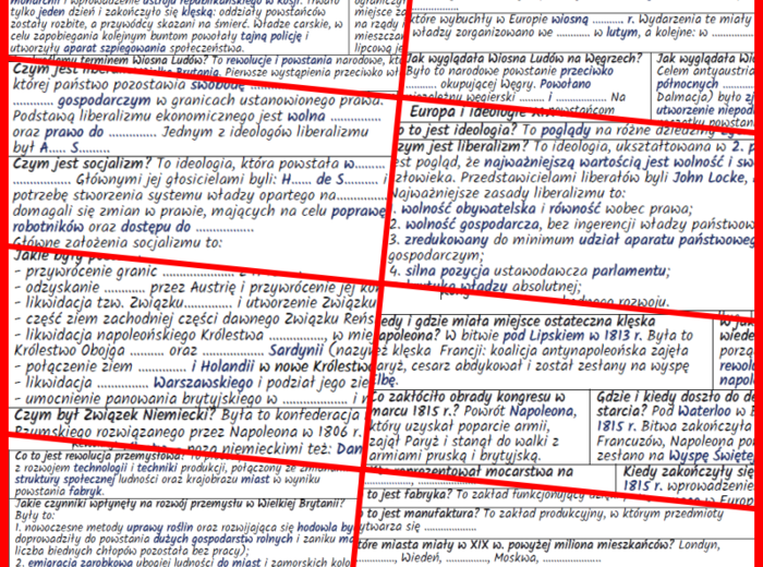 Sytuacja w Europie po kongresie wiedeńskim (komplet notatek i kart pracy)