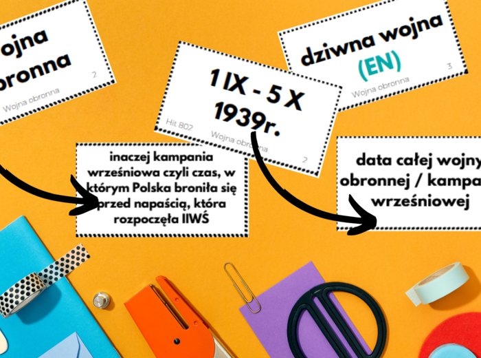 Fiszki - Hist 802 - Wojna obronna
