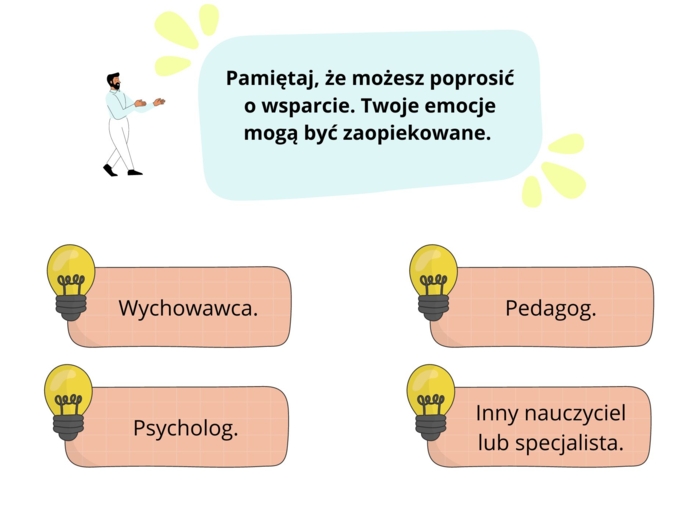 Gazetka szkolna. Pedagog specjalny. Psycholog. Wychowawca.