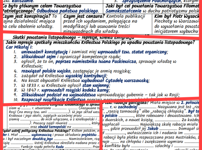Ziemie polskie w dobie powstania Królestwa Polskiego po kongresie wiedeńskim (komplet notatek i kart pracy)
