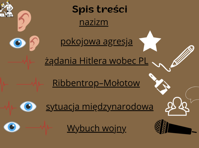 Prezentacja Hist 801 Wybuch II Wojny światowej