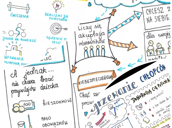 Dojrzewanie chłopców emocje - WDŻ