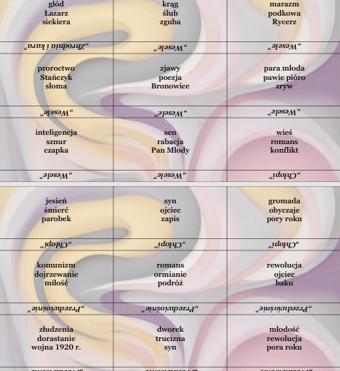 Skojarzenia lekturowe liceum