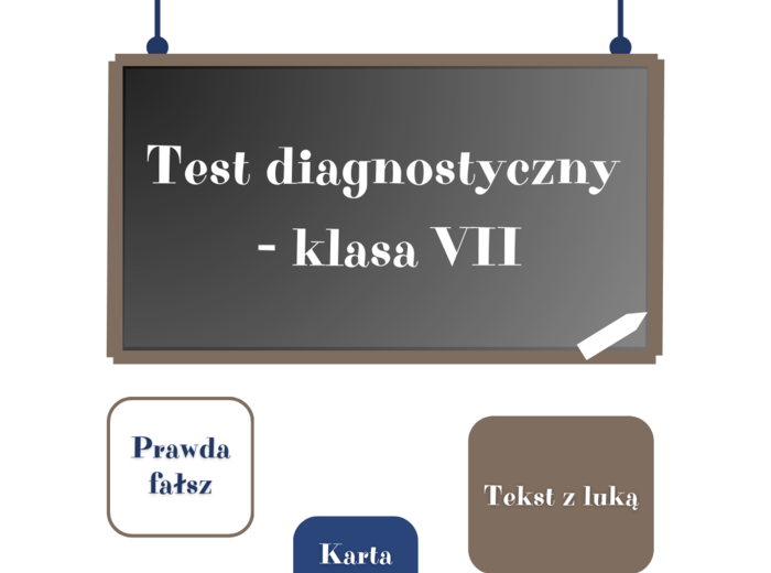 Karta pracy - Test diagnostyczny dla klasy VII (sprawdzenie wiadomości po klasie VI)
