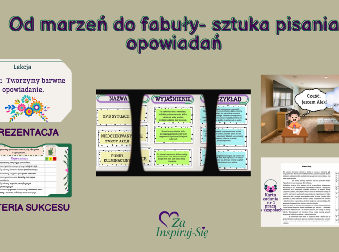 Opowiadanie twórcze w klasach IV-VI- scenariusz + prezentacje + karty pracy + odpowiedzi