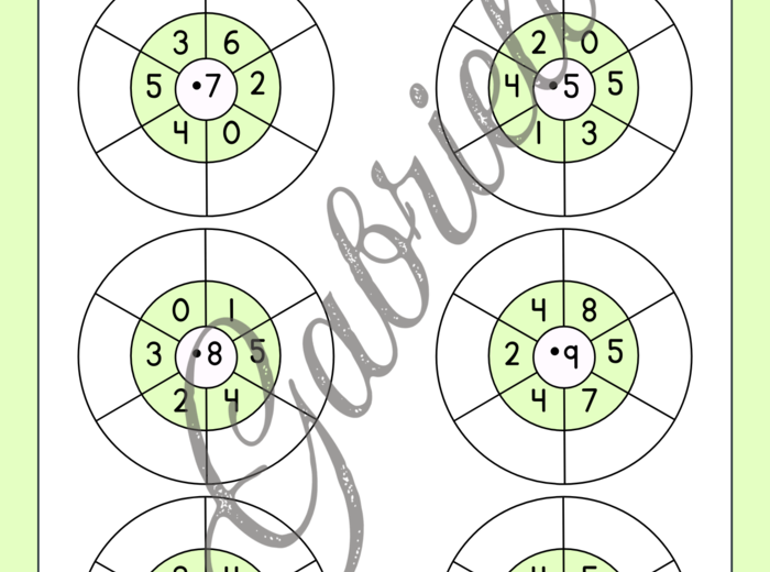 Tabliczka mnożenia - karty pracy, mnożenie przez 2,3,4 oraz 5.