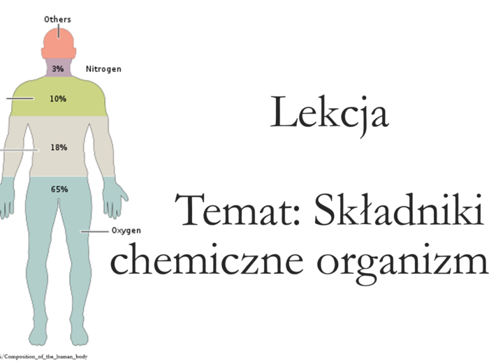 Klasa 5 - Składniki chemiczne organizmów - scenariusz lekcji
