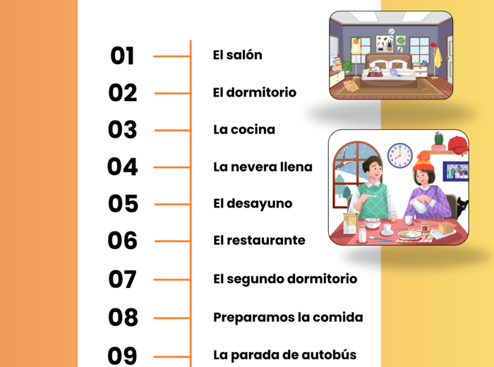 Hiszpański: ¿Qué ves en esta imagen? I