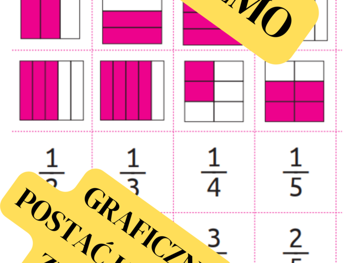 MEMO - graficzna reprezentacja ułamków zwykłych.