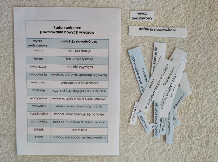 Powstawanie nowych wyrazów - dopasowanie - tabela