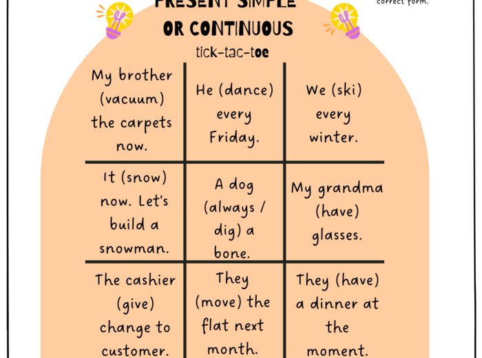 Tenses Speaking Set A1+/B2