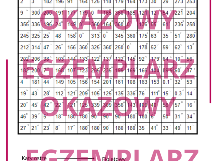 Kolorowanka kodowanka - rodzaje kątów (pies pluto)