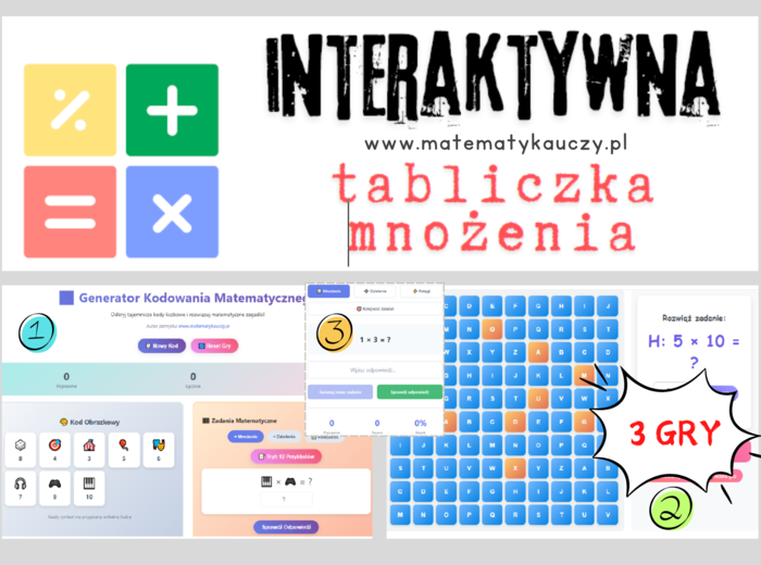 3 Interaktywne i AKTYWIZUJĄCE / GRY i GENERATORY MATEMATYCZNE / MNOŻENIE, DZIELENIE, POTĘGOWANIE i KOLEJNOŚĆ DZIAŁAŃ / online + offline