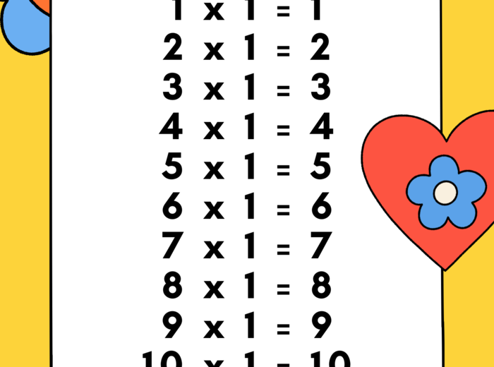 Tabliczka mnożenia, plansze XL, karty pracy, testy