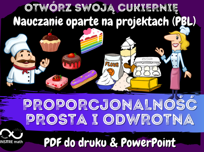 PROPORCJONALNOŚĆ PROSTA I ODWROTNA. Projekt matematyczny: OTWÓRZ SWOJĄ CUKIERNIĘ. Nauczanie Oparte na Projektach (PBL)