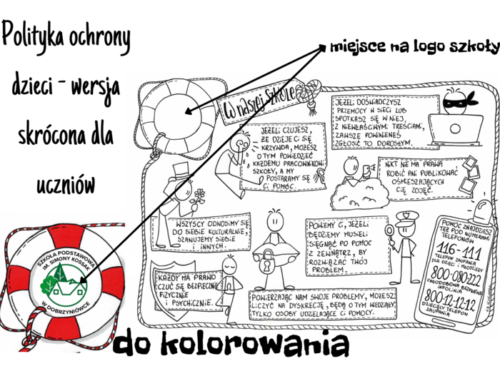 Polityka oraz procedury ochrony dzieci przed krzywdzeniem -wizualna wersja skrócona dla dzieci do kolorowania