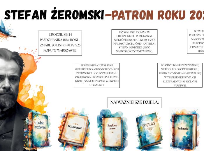Stefan Żeromski - Patron Roku 2025 | Gotowa Gazetka Edukacyjna/Ozdoba/możliwość własnej aranżacji