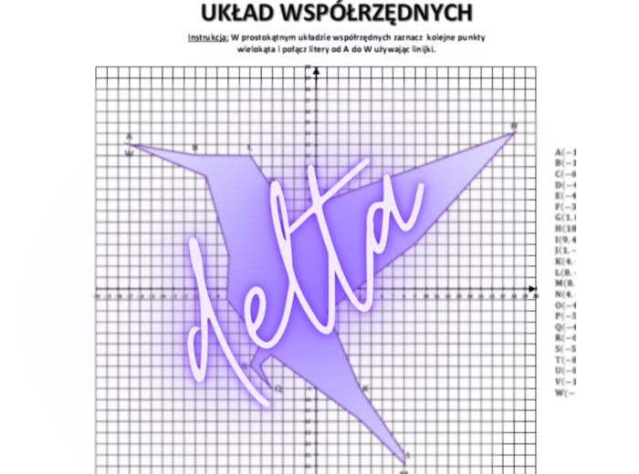 Układ współrzędnych, klasa 7, 8