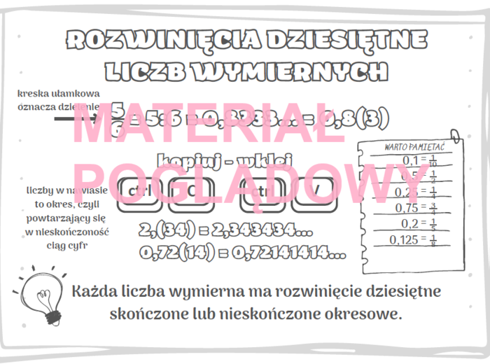 Rozwinięcia dziesiętne liczb wymiernych (ułamki okresowe) - notatka + karta pracy klasy 6, 7, 8