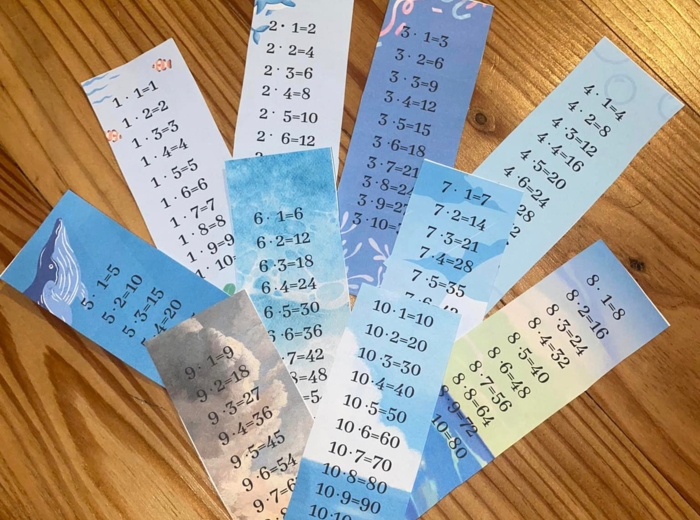 Zakładki do nauki tabliczki mnożenia