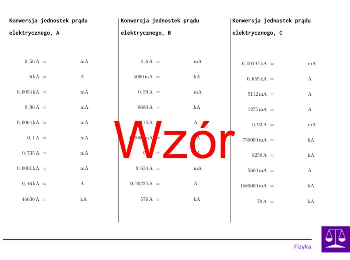 Konwersja jednostek prądu elektrycznego | matematyka | 26 kolumn