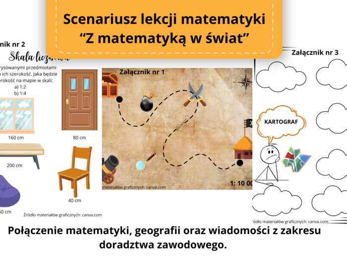 "Z matematyką w świat" - scenariusz lekcji dotyczącej skali z wizualnymi kartami (połączenie matematyki, geografii oraz doradztwa)