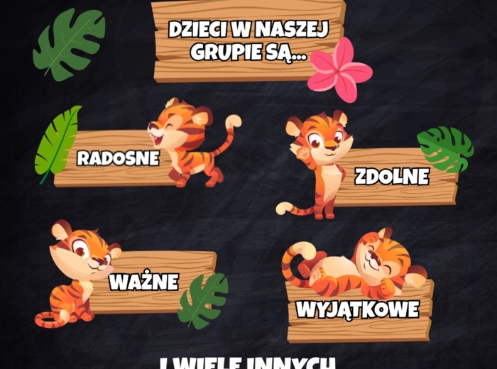 "Dzieci w naszej grupie są..." - GRUPA TYGRYSKI