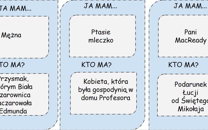 Ja mam... Kto ma? "Opowieści z Narnii"