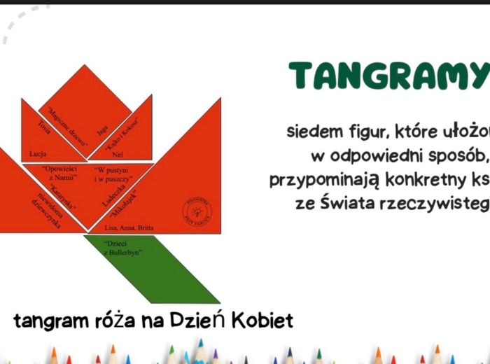 Jak uatrakcyjnić lekcje języka polskiego? Sprawdzone pomysły, aktywizujące materiały i kreatywne metody – webinar Asi Heftowicz