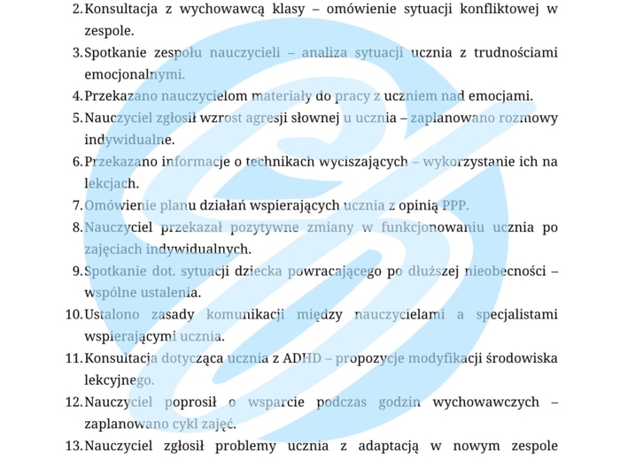 Pedagog specjalny w szkole podstawowej – przykładowe wpisy do dziennika