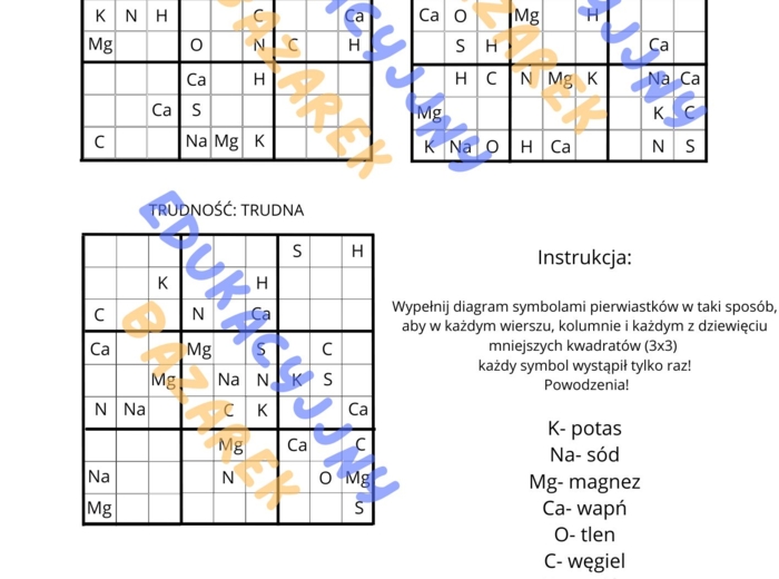 Sudoku- symbole pierwiastków