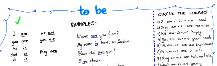 Notatka z ćwiczeniami - to be