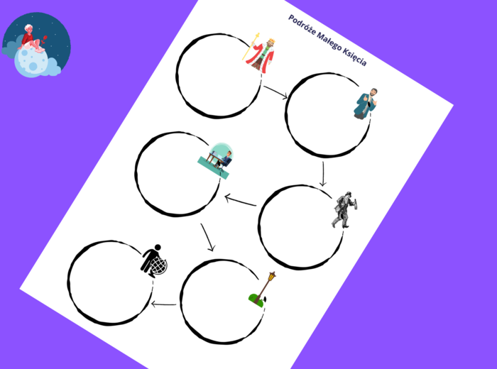 "MAŁY KSIĄŻĘ" - podróże - karta pracy