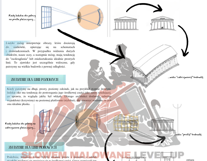 Architektura starożytnej Grecji - Partenon