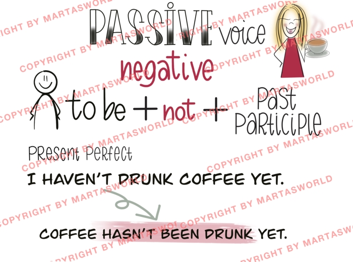 DRAWN TO GRAMMAR – PASSIVE VOICE - STRONA BIERNA