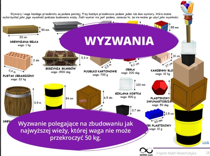 Rozkręć lekcję! Jak wciągnąć uczniów w lekcję powtórzeniową? - webinar Marty Czyrkiewicz