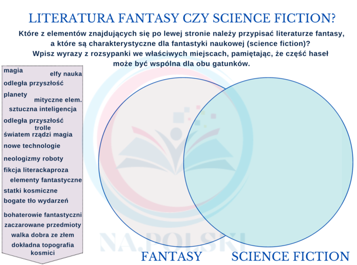LITERATURA FANTASY CZY SCIENCE FICTION?
