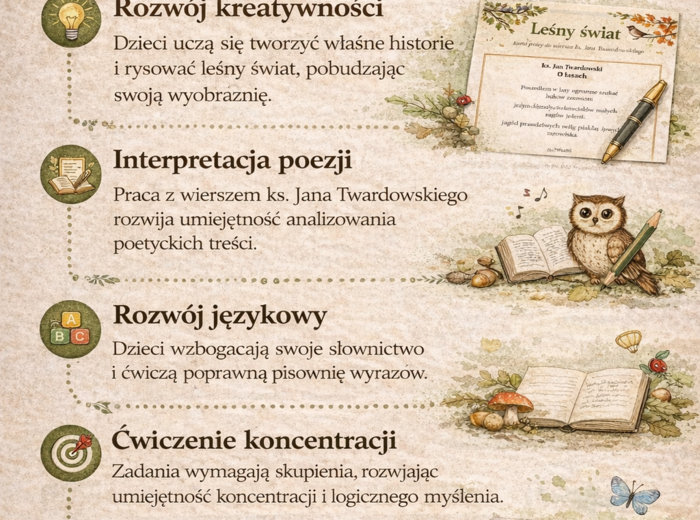 Leśny świat – karta pracy do wiersza ks. Twardowskiego