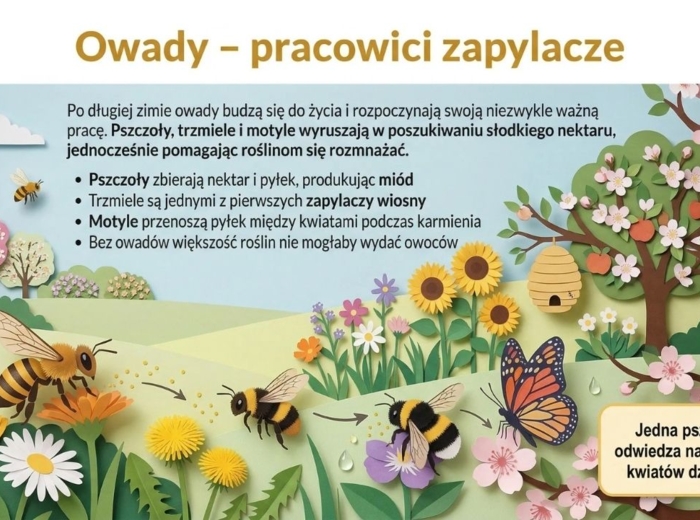 Wiosna - prezentacja, gazetka szkolna, materiały