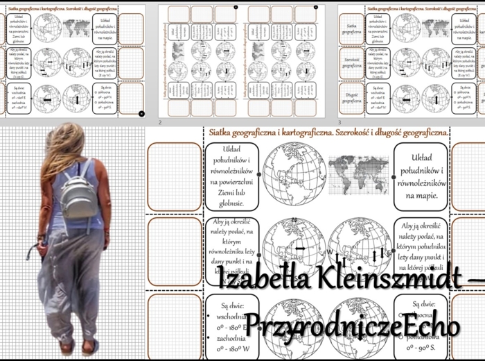 Notatka okienkowa/stacja zadaniowe/notatka interaktywna/notatka graficzna/karta pracy/sketchnotka „Czym są współrzędne geograficzne?”, „Siatka geograficzna i kartograficzna. Szerokość i długoś geograficzna” w pdf. Geografia 6 , dział „Współrzędne geograf