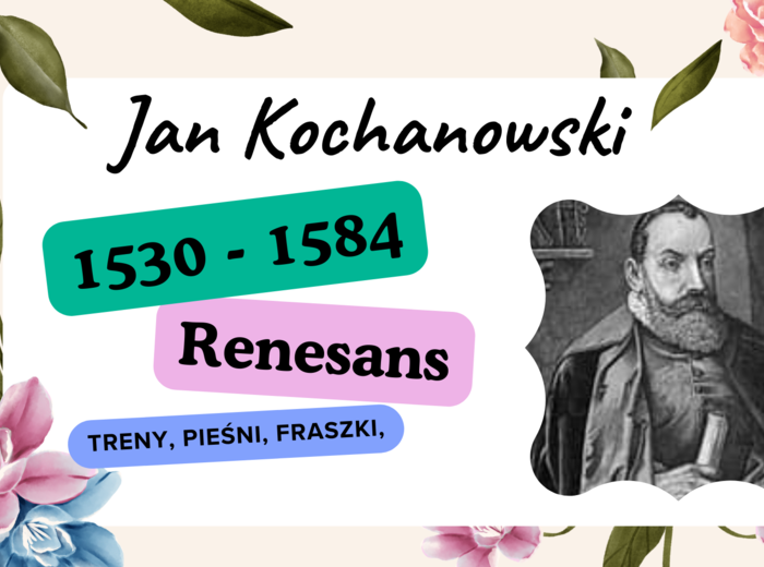 Światowy Dzień Poezji 21 marca - materiał na gazetkę - karty graficzne.