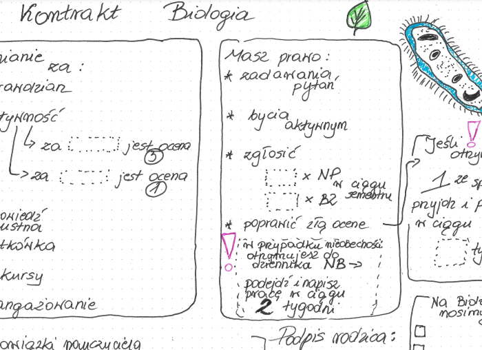 Kontrakt Biologia. Lekcja organizacyjna.