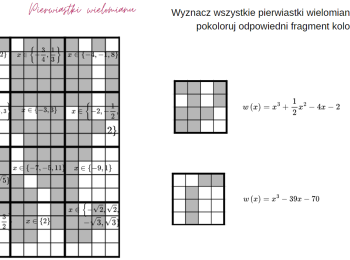 Kolorowanka - kodowanka - pierwiastki wielomianu - słonik