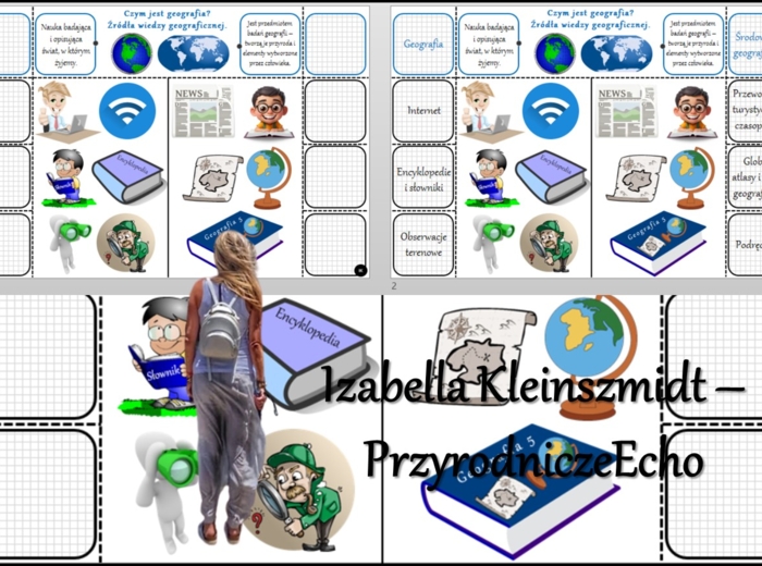 Notatka okienkowa/stacja zadaniowe/notatka/notatka graficzna/karta pracy/sketchnotka „Czym zajmuje się geografia?” w pdf. Geografia 5, dział „Mapa Polski”. Materiał wykonany na podstawie podręcznika z wydawnictwa Nowa Era – nowość 2024/2025.