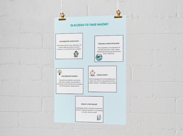 Plakat o segregacji śmieci i recyklingu