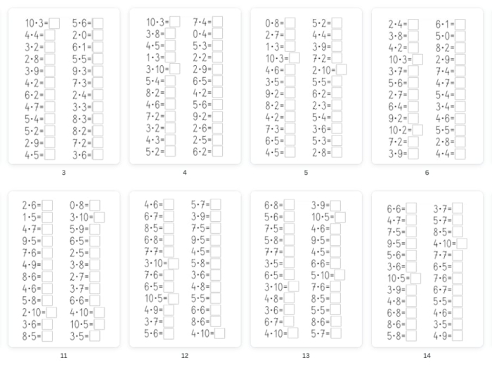 Mnożenie w zakresie 30, 50, 100 - działania